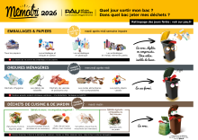 consignes memotri.pdf