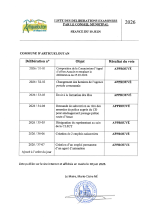 liste-delib-20260610.pdf