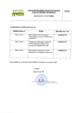 LISTE DELIB 20261014.pdf